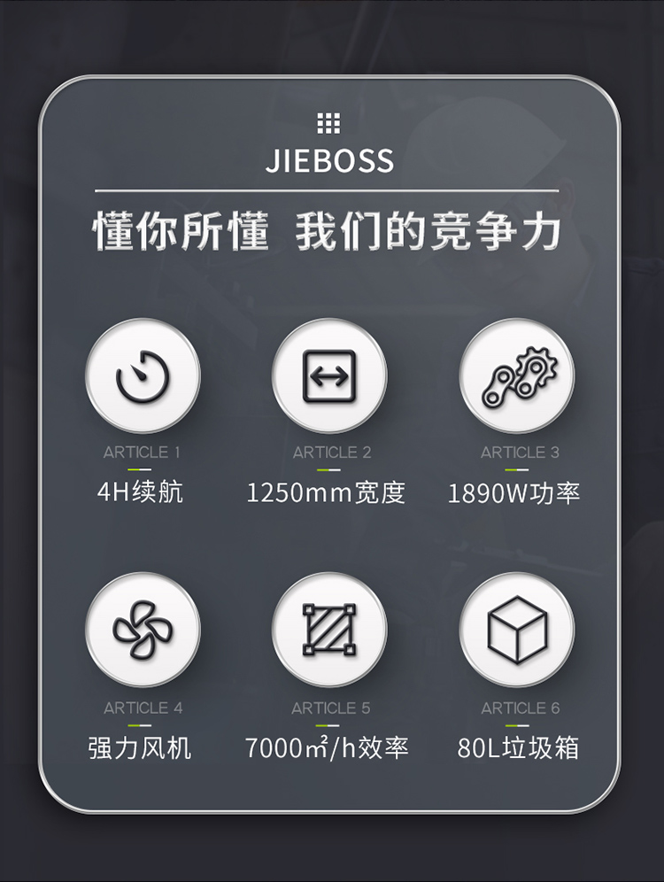 潔博士電動掃地車JIEBOSS-1250 潔博士電動掃地車JIEBOSS-1250