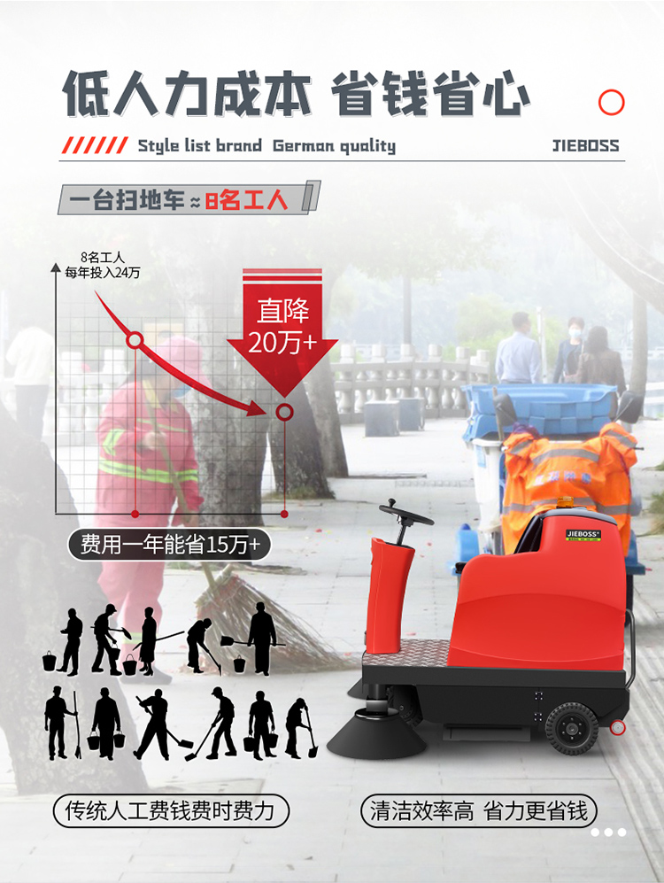 潔博士電動掃地車JIEBOSS-1250 潔博士電動掃地車JIEBOSS-1250