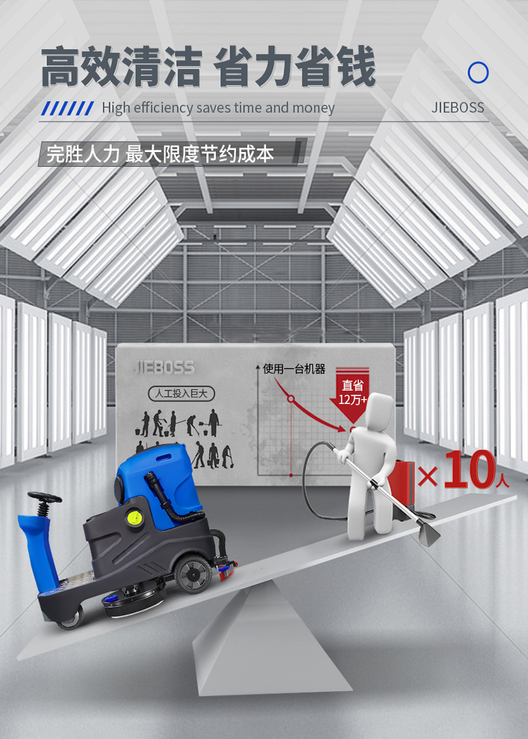 潔博士電動(dòng)駕駛洗地機(jī)JIEBOSS-780A 潔博士電動(dòng)駕駛洗地機(jī)JIEBOSS-780A
