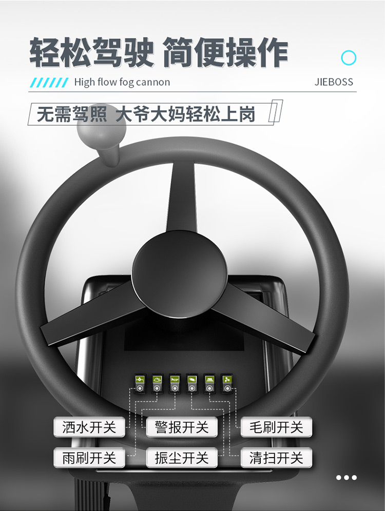 全封閉駕駛式電動掃地車1980 全封閉駕駛式電動掃地車1980